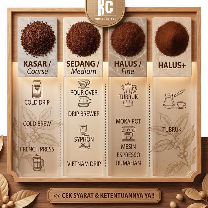 Biji Kopi Blend Arabika Gayo Robusta Toraja Espresso Based Mokapot