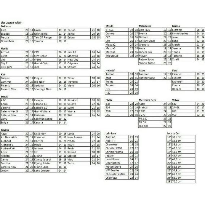 Wiper Bosch Frameless Clear Advantage 20"