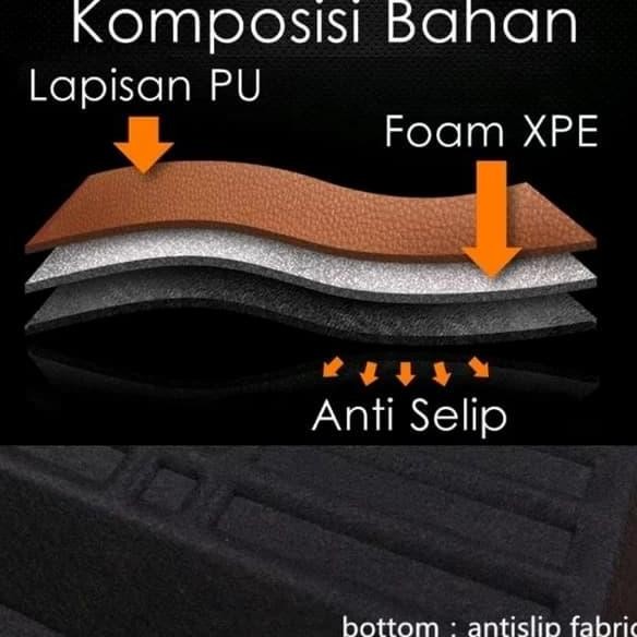 Kaet mobil 5D Bagasi Innova Reborn