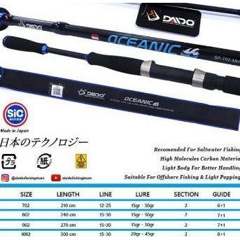 Set Pancing Laut Maguro Avenger Joran Daido Oceanic 210 CM Reel Original