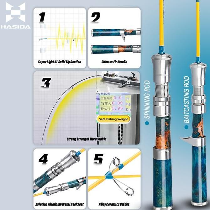 JORAN HASIDA BUTTERFLY C502UL S562UL Baitcasting/Spinning BaitcastingFujiGuides Original