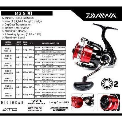 Paket Pancing Laut Daiwa MGS LT Joran Daiwa Jupiter Tip 210 CM Original