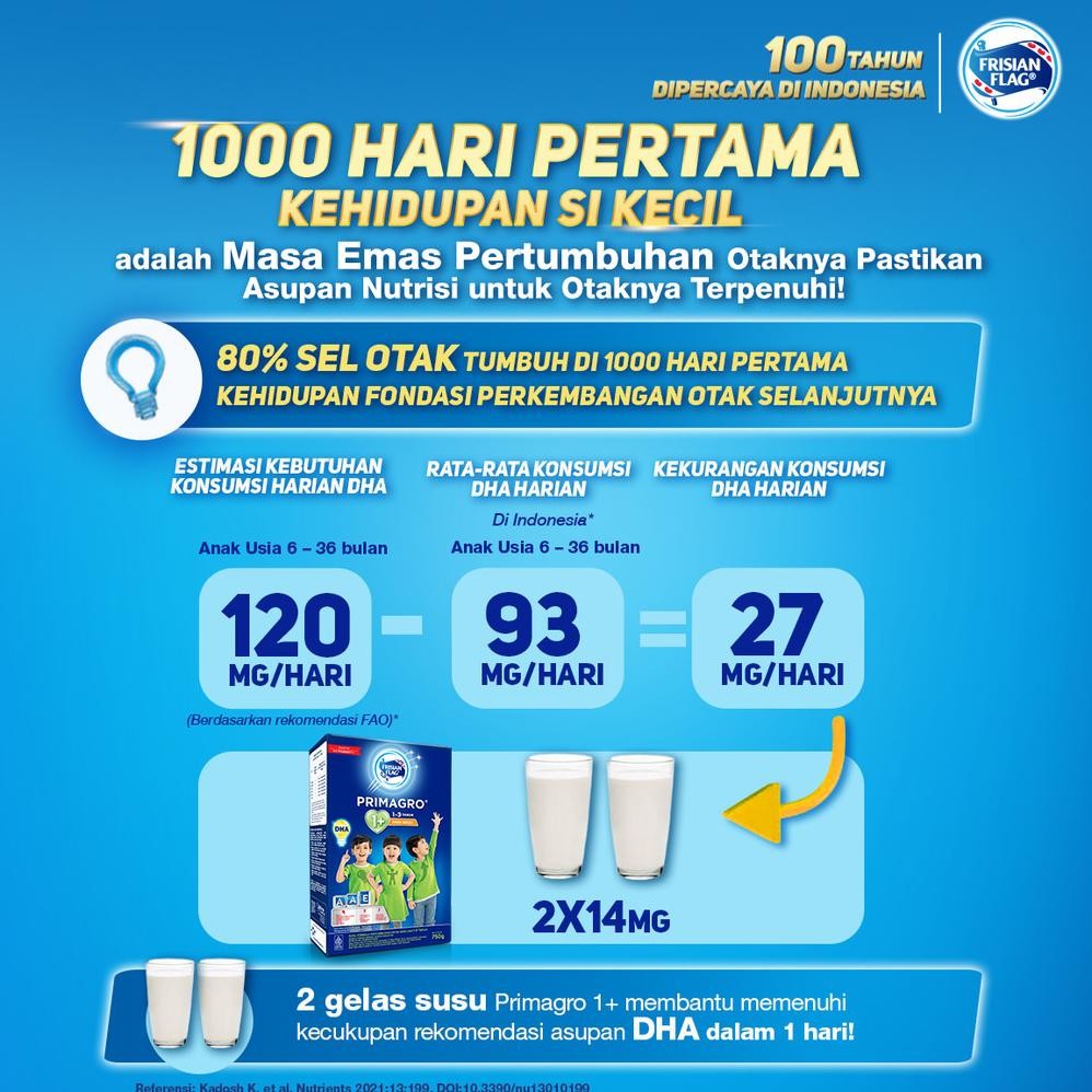 

Hot - Frisian Flag Primagro 1+ Madu 2000 gr (1-3 tahun) Susu Formula Pertumbuhan Anak - 1 Pcs !
