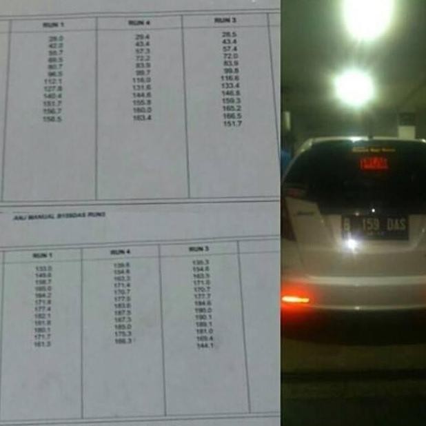 Downpipe Honda Jazz GE8 ORD exhaust