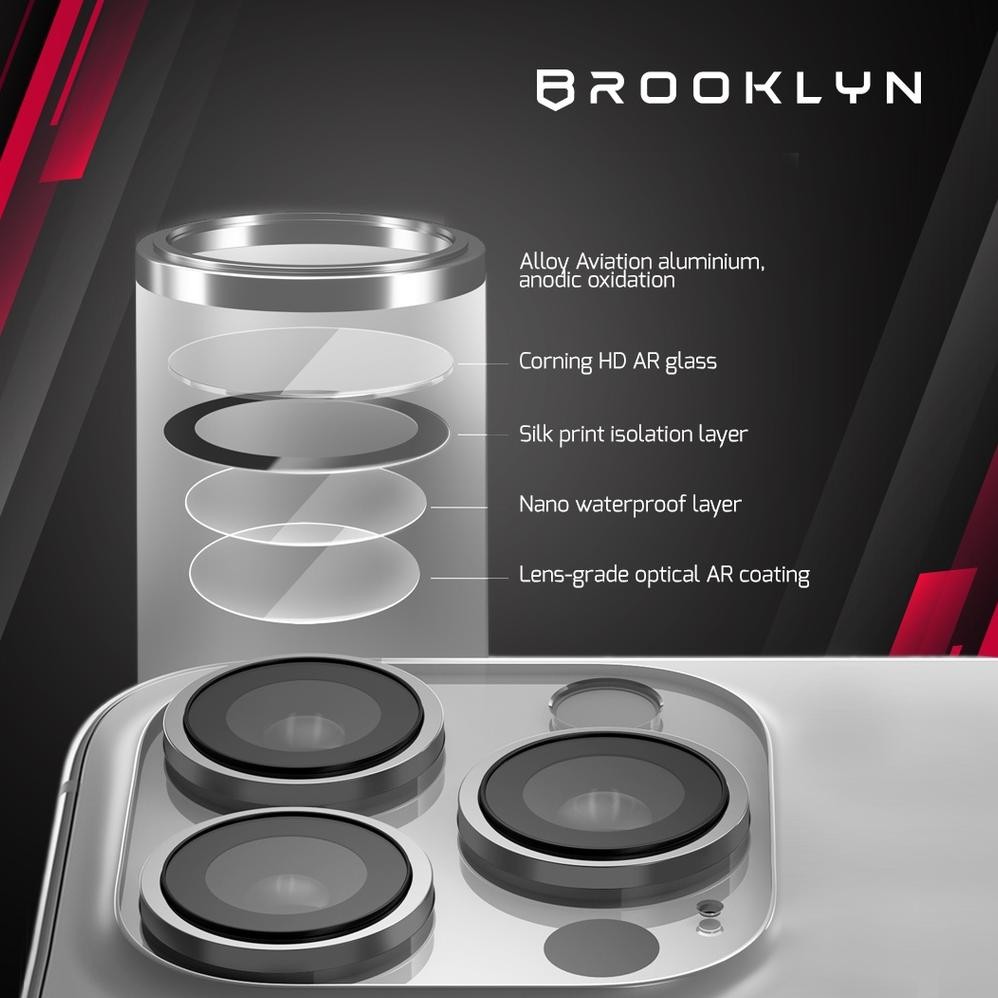 Brooklyn Back Alloy Camera Iphone 17 16 15 14 13 12 11 Pro Max Mini High Quality Back Camera Tempere