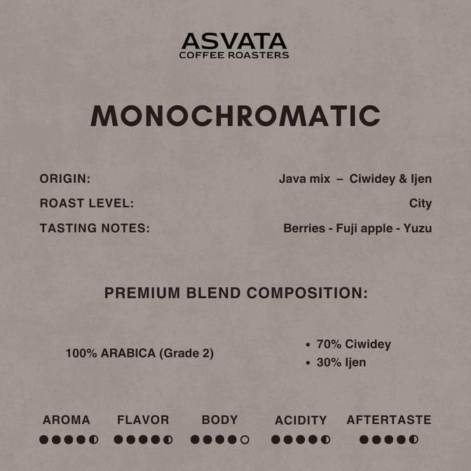 

Biji Kopi Mono Espresso 1 Kg Arabika Robusta Roasted Beans TS