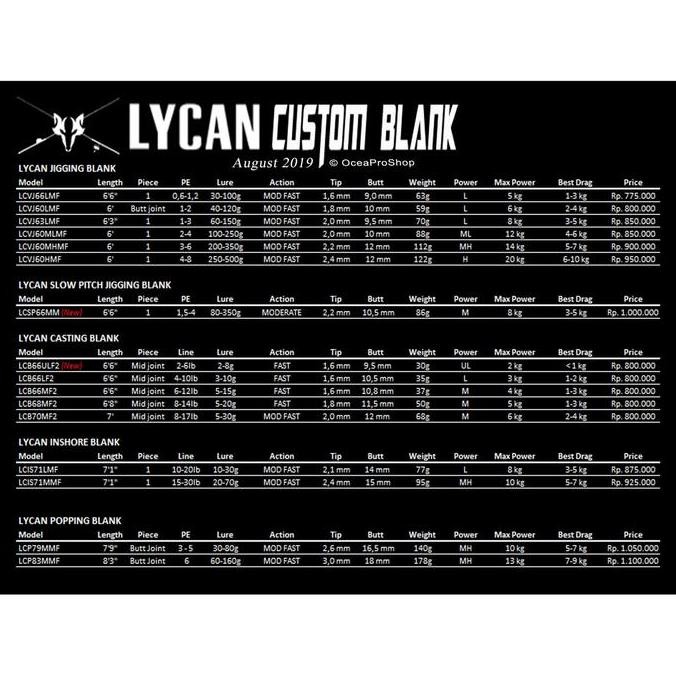 Terbaik | Lycan Xxx Inshore Custom Blank Series | 100% Ori