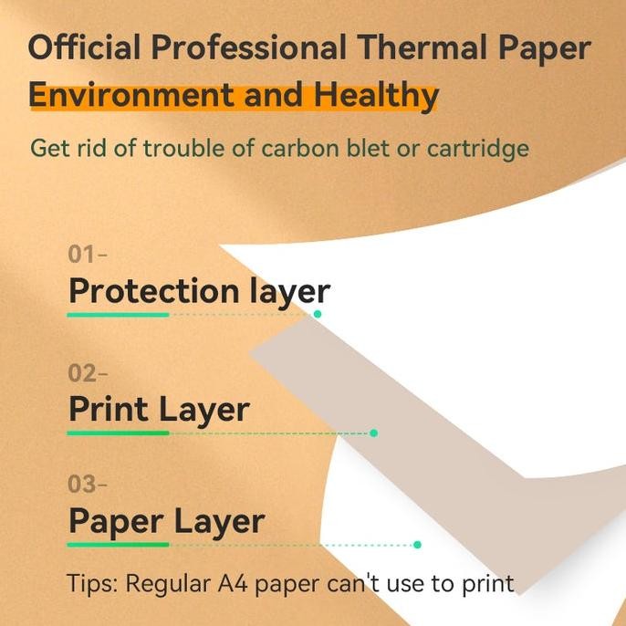 

Termurah Peripage Kertas A4 Paper Thermal Hvs Kertas Quick Dry Long Storage Roll Dan Lembar Rg-4