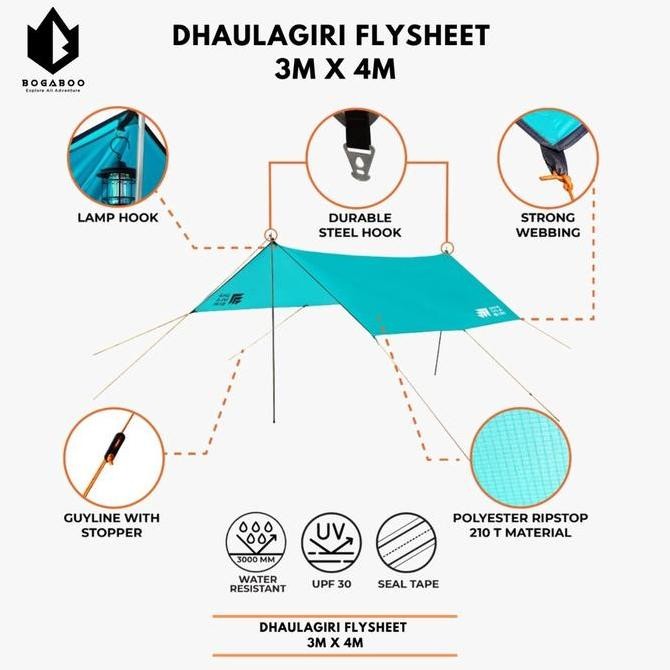 FLYSHEET COATING NYLON WATERPROOF 3X4 DHAULAGIRI FLYSHEET BIVAC TK