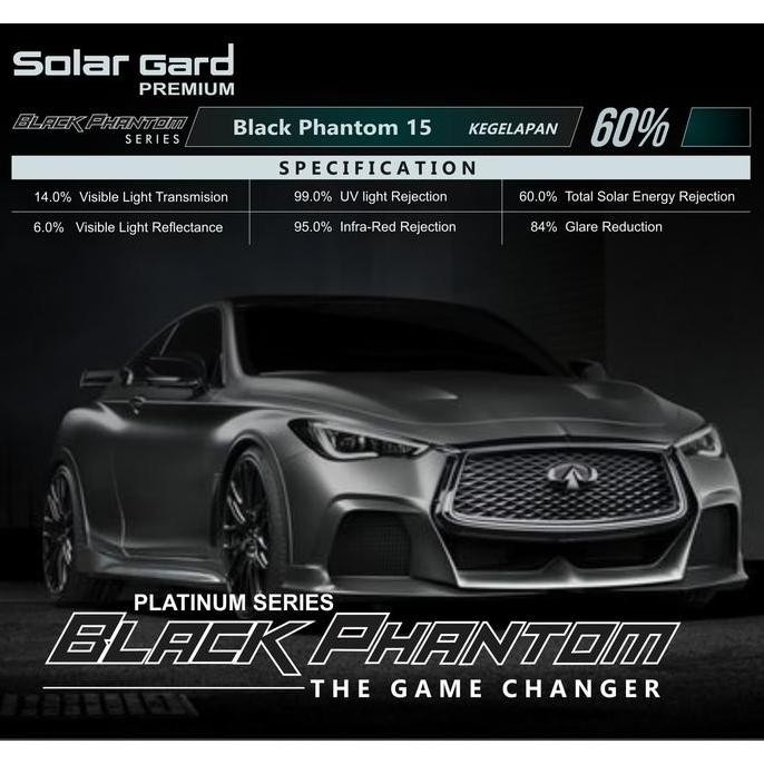 // Kaca Film Solar Gard Black Phantom //