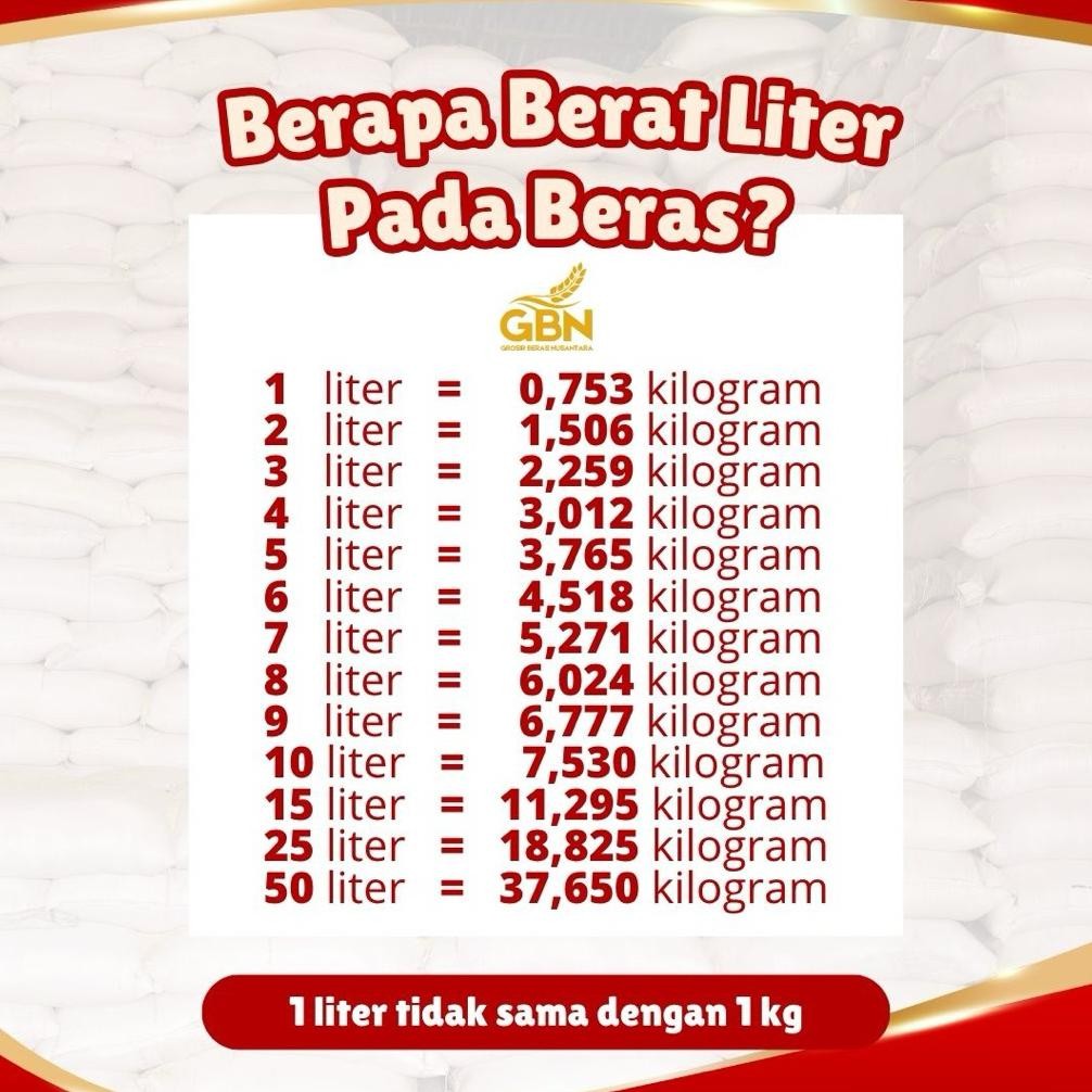 

Beras Rojolele Murah Super - Beras Pulen, Texture Beras Halus, Pengiriman Instant