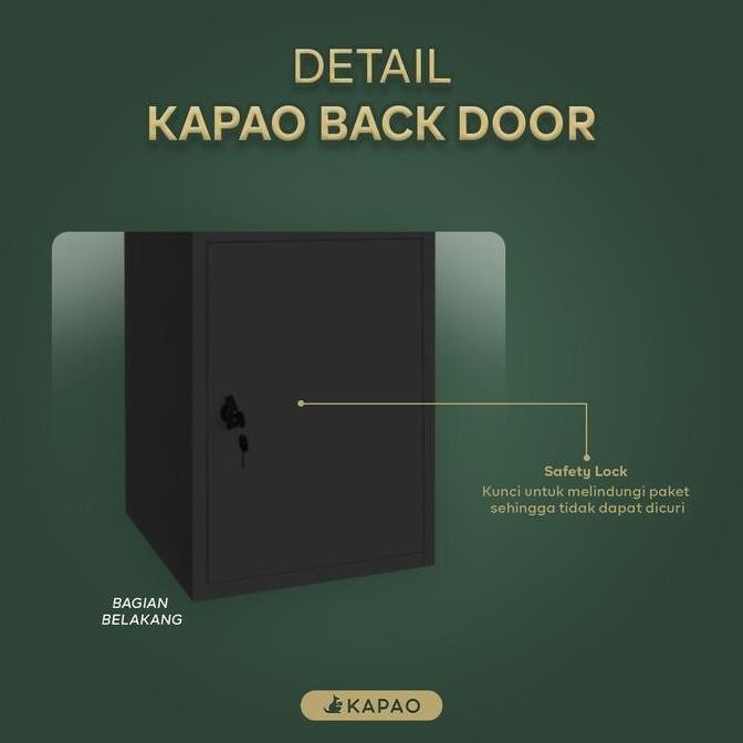 Kotak Paket terpasang hitam Kapao Bukaan Belakang ( Rumah Pagar )