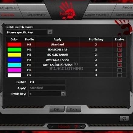 MOUSE BLOODY SlLUMAN FULL SETTING MACRO UNTUK POINT BLANK