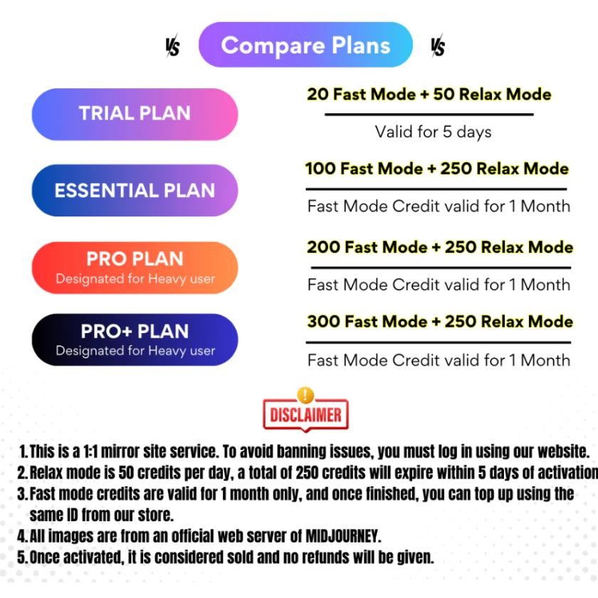 Private Midjourney Premium Unlimited 30 Hari Gpu Cepat