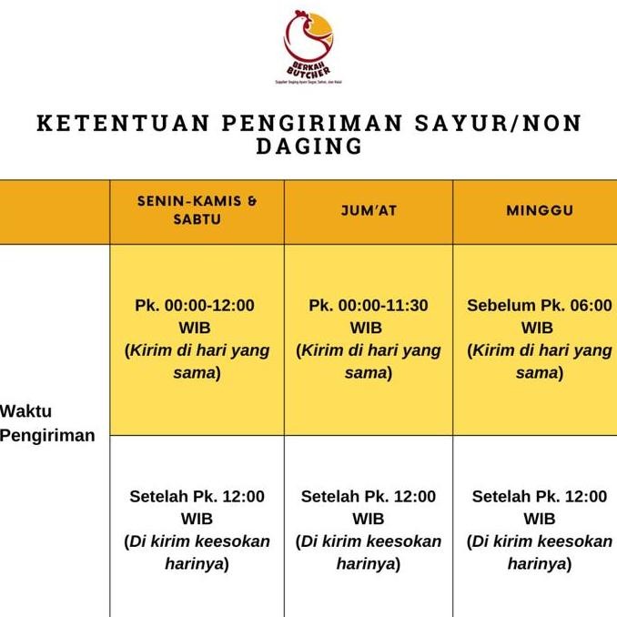 

(Good) Telur Ayam Kampung (15 butir) Berkah Butcher