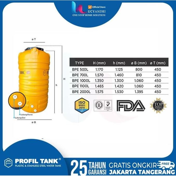 Harga Tangki Air, Tandon, Toren Air Hdpe Profil Tank Bpe 500 Liter Original Murah Berkualitas