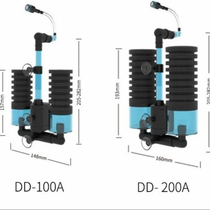 Qanvee filter DD200A