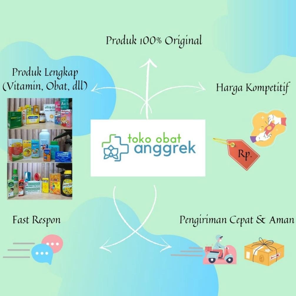 Obh Combi Batuk Plus Flu Menthol 60Ml/Obat Batuk Berdahak/Obat Batuk Anak Dan Dewasa/Obat Batuk Mint