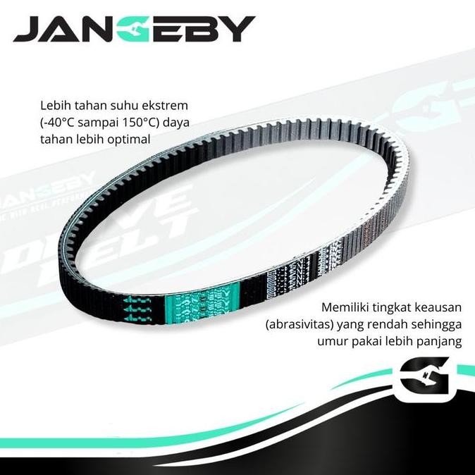 V Belt Drive Belt Jangeby Pcx 160 Adv 160 Vanbelt Racing
