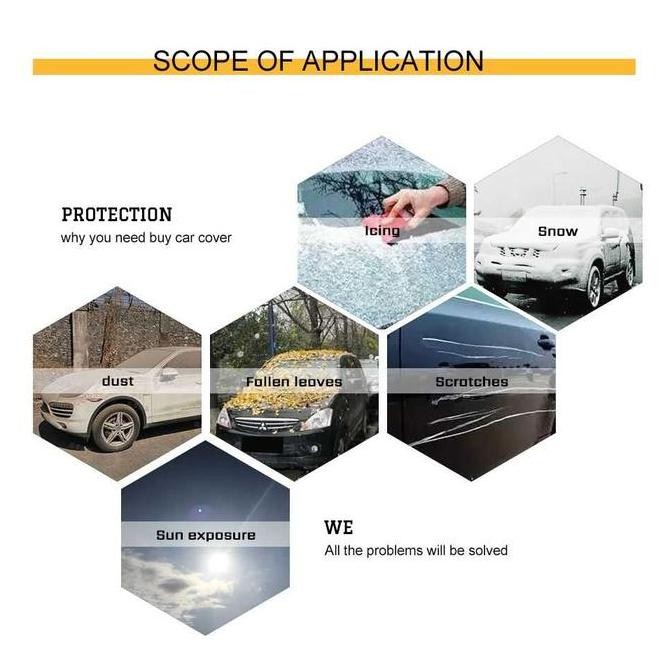 Sarung Mobil Body Cover Sedan Suv Universal Selimut Mantel Jas Mobil