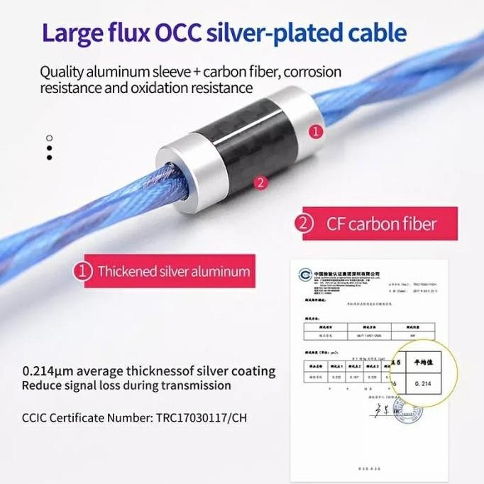 [Kz Official Store] Kz Kabel Upgrade Cable 498 Core Occ Ofc Silver