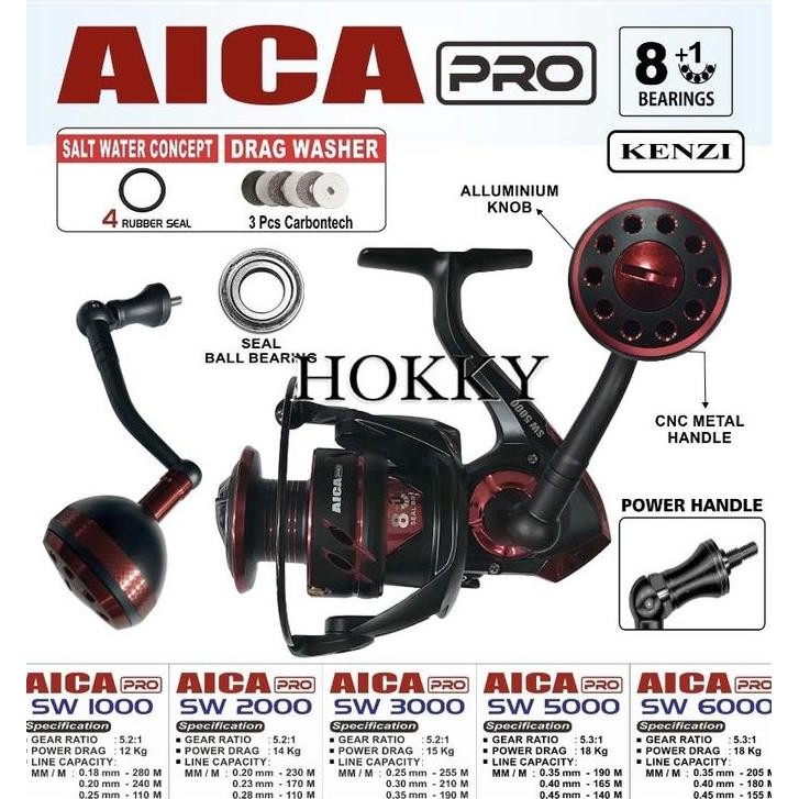 TERMURAH - REEL KENZI SW AICA PRO 5000 6000