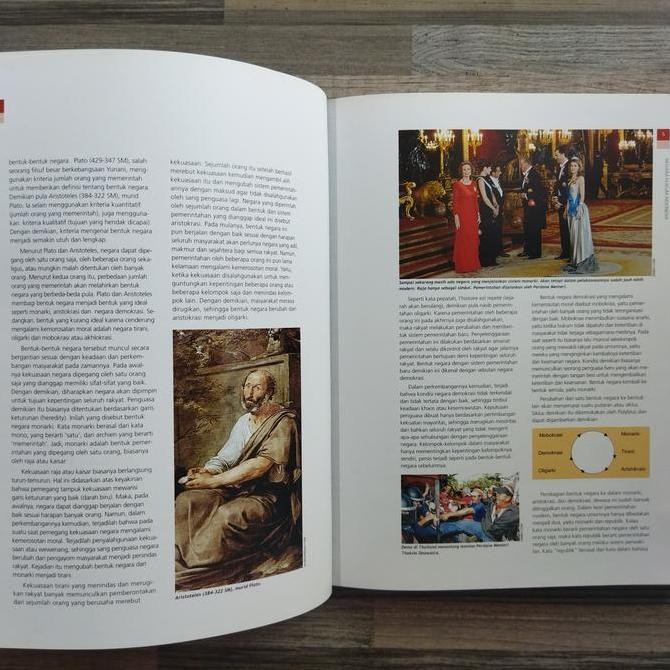 ENSIKLOPEDIA PEMERINTAHAN & KEWARGANEGARAAN 6 Original