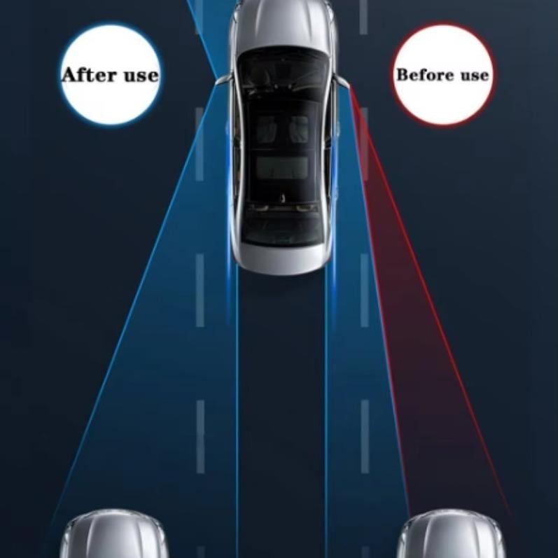 Kekinian 360 Spion Blind Spot Mobil/kaca Cembung Spion/kaca Spion Blind Spot Mobil/spion Tambahan/ka