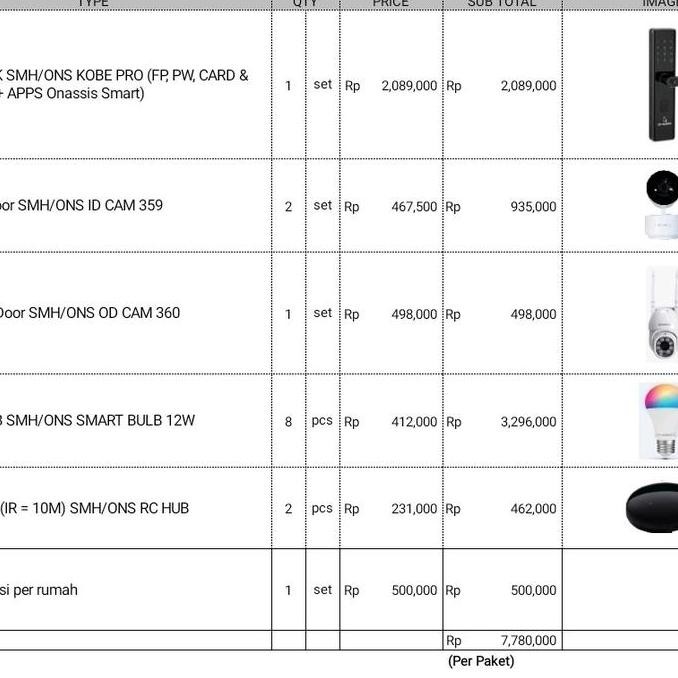 Paket Smart Home plus Installasi