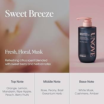 [READY STOCK] Dr.ForHair Unove Deep Damage Repair Shampoo 500g