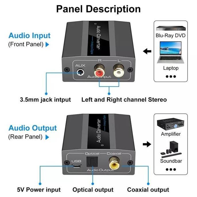 Gler- Avpro Avq049 Analog To Dital Audio Converter Adc 48Khz Rca & 3.5Mm