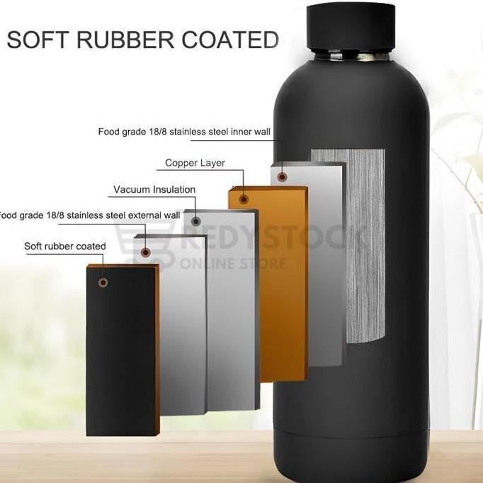 Sitions- Tumbler Kopi Botol Minum Olahraga Lulu Double Ll Stainless Ll-015