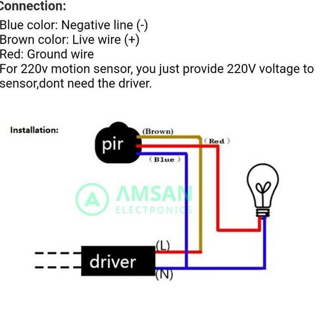Sensor Gerak Outdoor Pir Inframerah Ac 220V