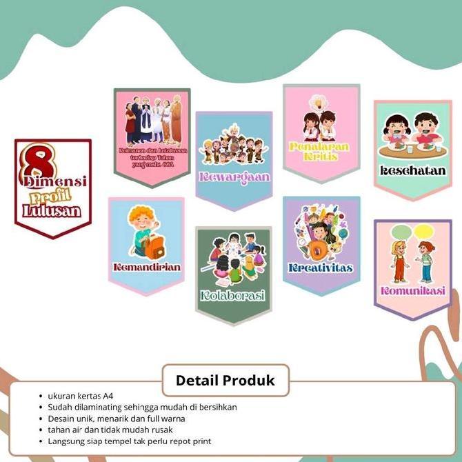 Wonx- 8 Dimensi Profil Kelulusan Sudah Si Laminasi Card