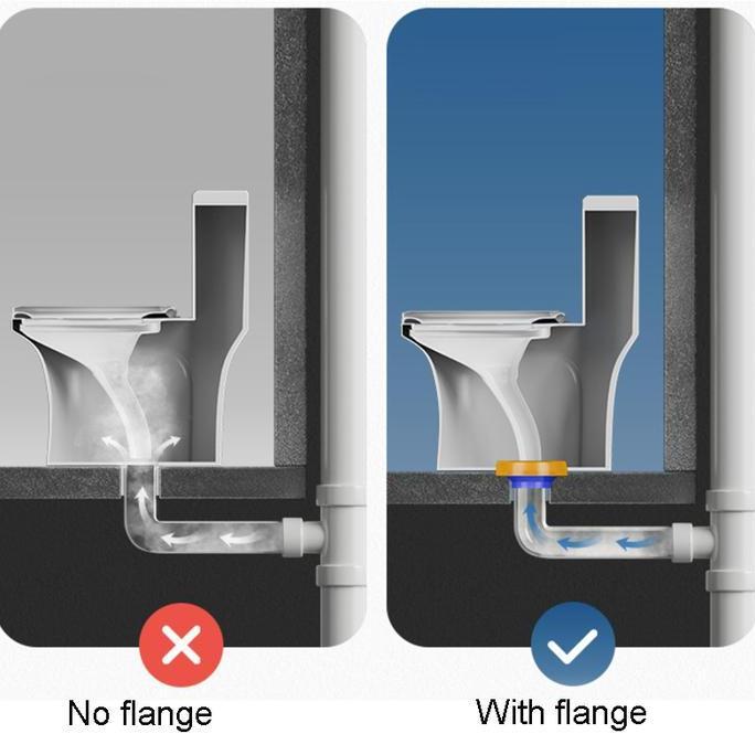 TOQMIJIN Konektor Flange Offset Toilet Universal Karet Kloset Duduk