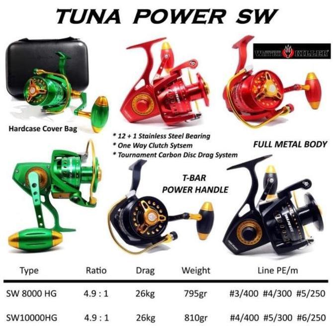 Water Killer Tuna Power SW8000HG SW10000HG Spinning Reel Pancing