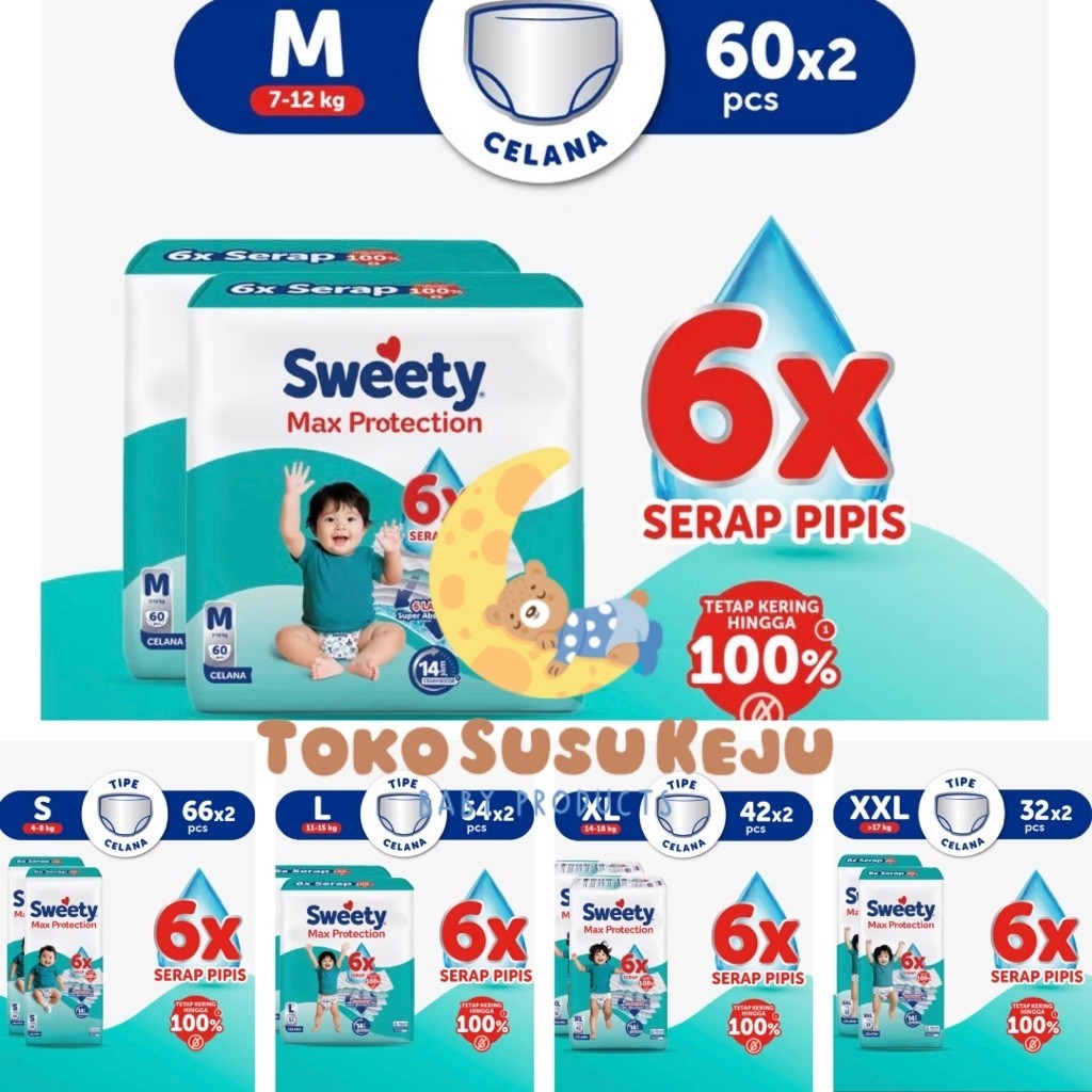 Sweety Silver Comfort Max Protection Celana S66, M60, L54, XL42, XXL32 Paket 2 bal POPOK CELANA