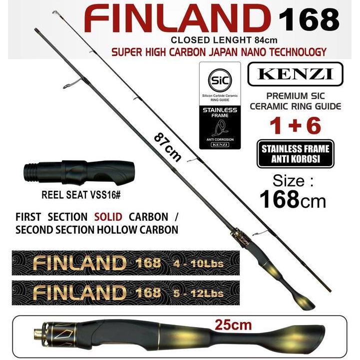 Rod SPINNING KENZI FINLAND SOLID CARBON