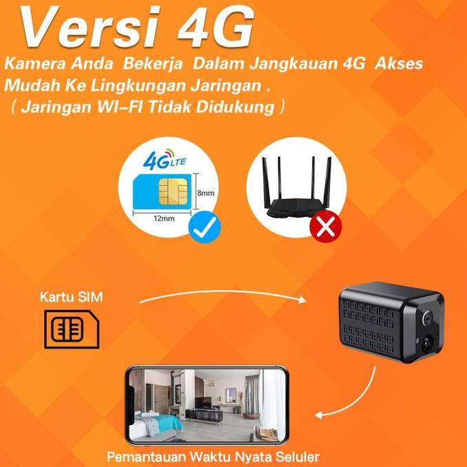 Cctv- Xihancam 5Mp Cctv Mini Sim Card 4G Kamera Kecil Baterai Cctv Mini Tersembunyi Tanpa Kabel Kone