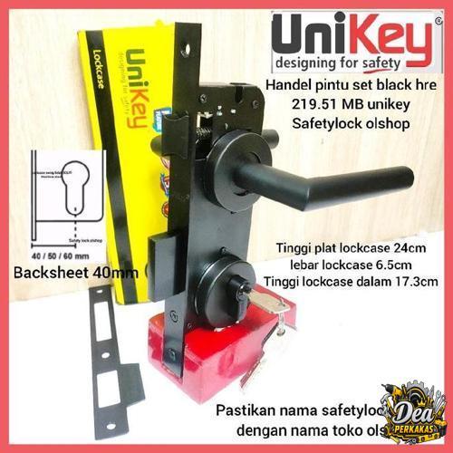 handel pintu hre 219.51 MB unikey