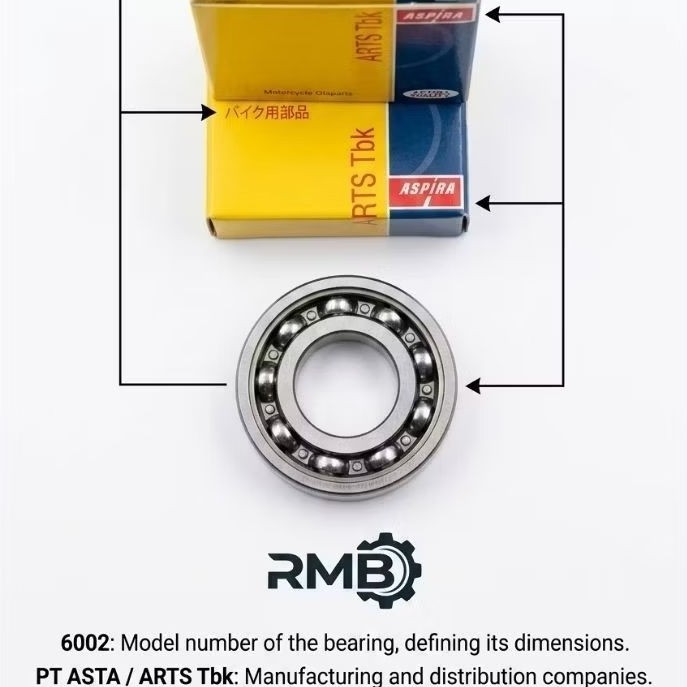 BEARING/LAHER 6002 ASPIRA ORIGINAL