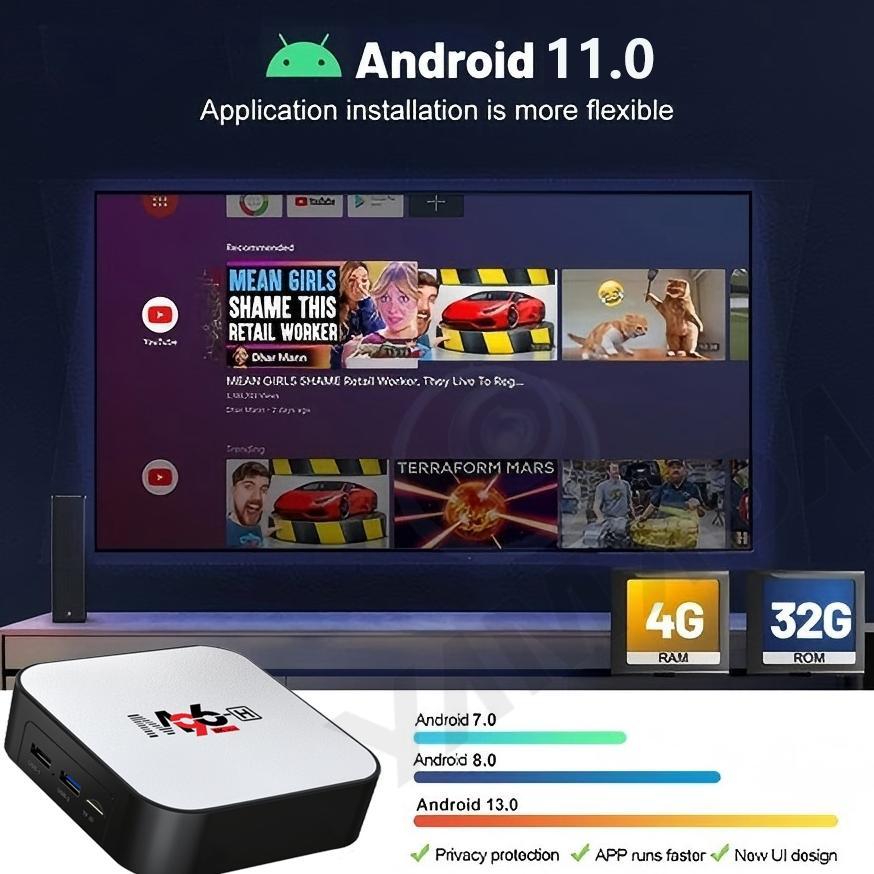 HOT DEALS Android tv box M96-H  Tv Box Ram 4gb Rom 32gb Android 11.0 Smart Box wifi Tv Box Android