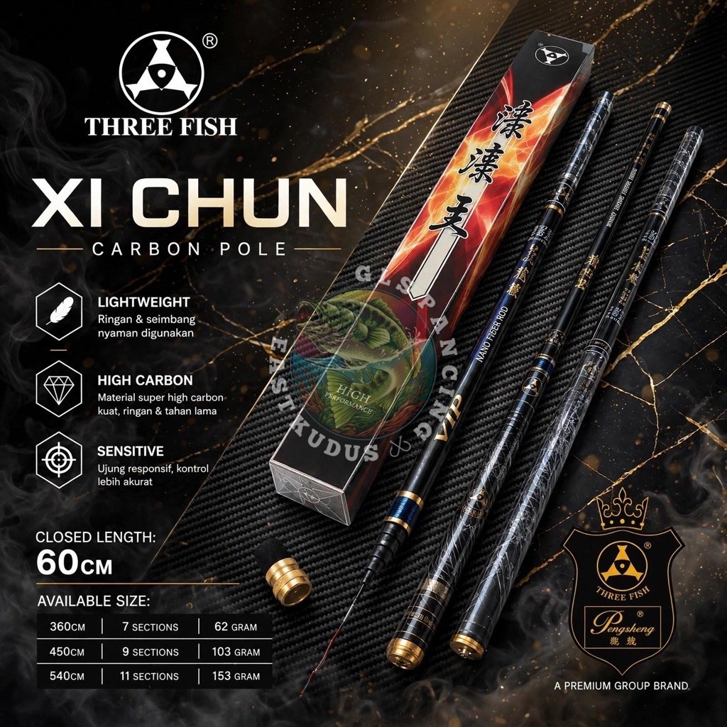 JORAN TEGEK THREEFISH XI CHUN