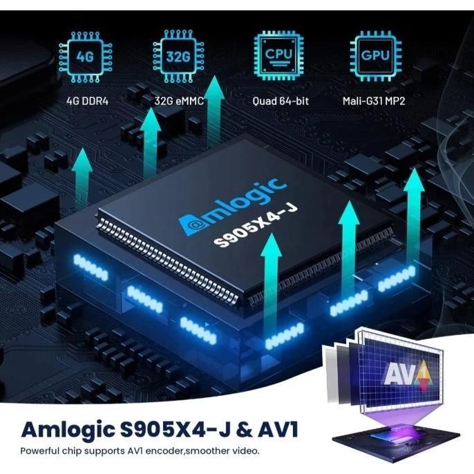 cuci gudang stb android tvbox dv8910 ram 4gb rom 32gb unlock root fullapps cfw kinhank g1
