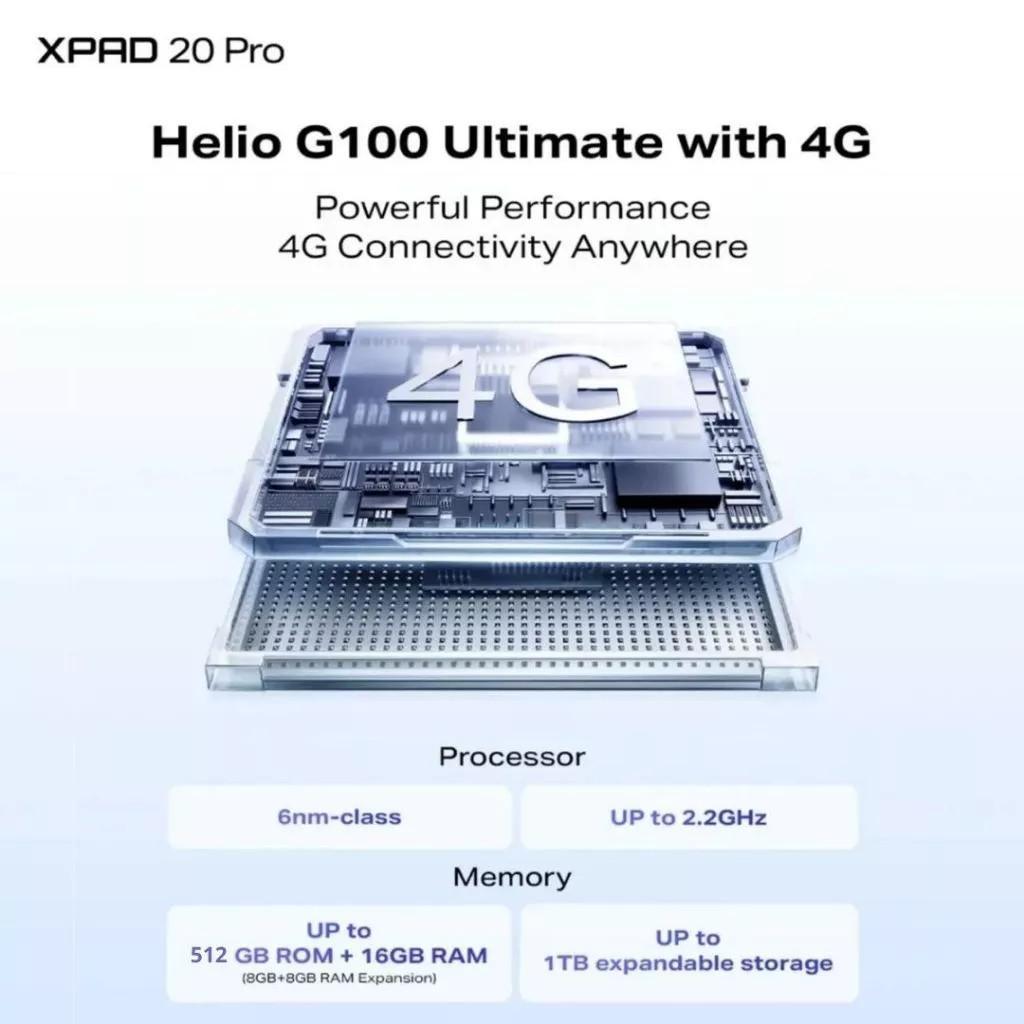 [ Cod Tersedia ] Infinix Xpad 20 Pro | 12Gb Ram + 512Gb Rom | Super Cepat & Smooth | Layar Besar | G