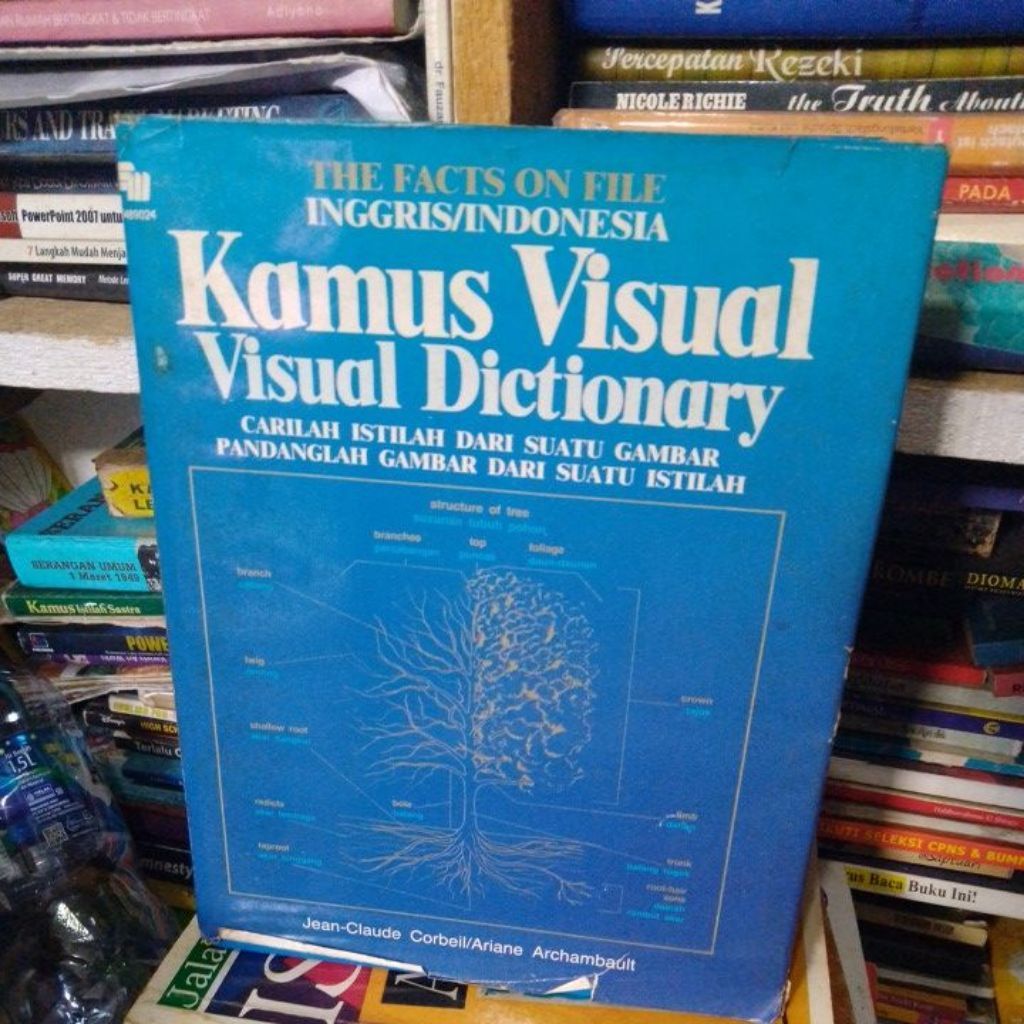 Kamus Visual dictionary Inggris -indonesia