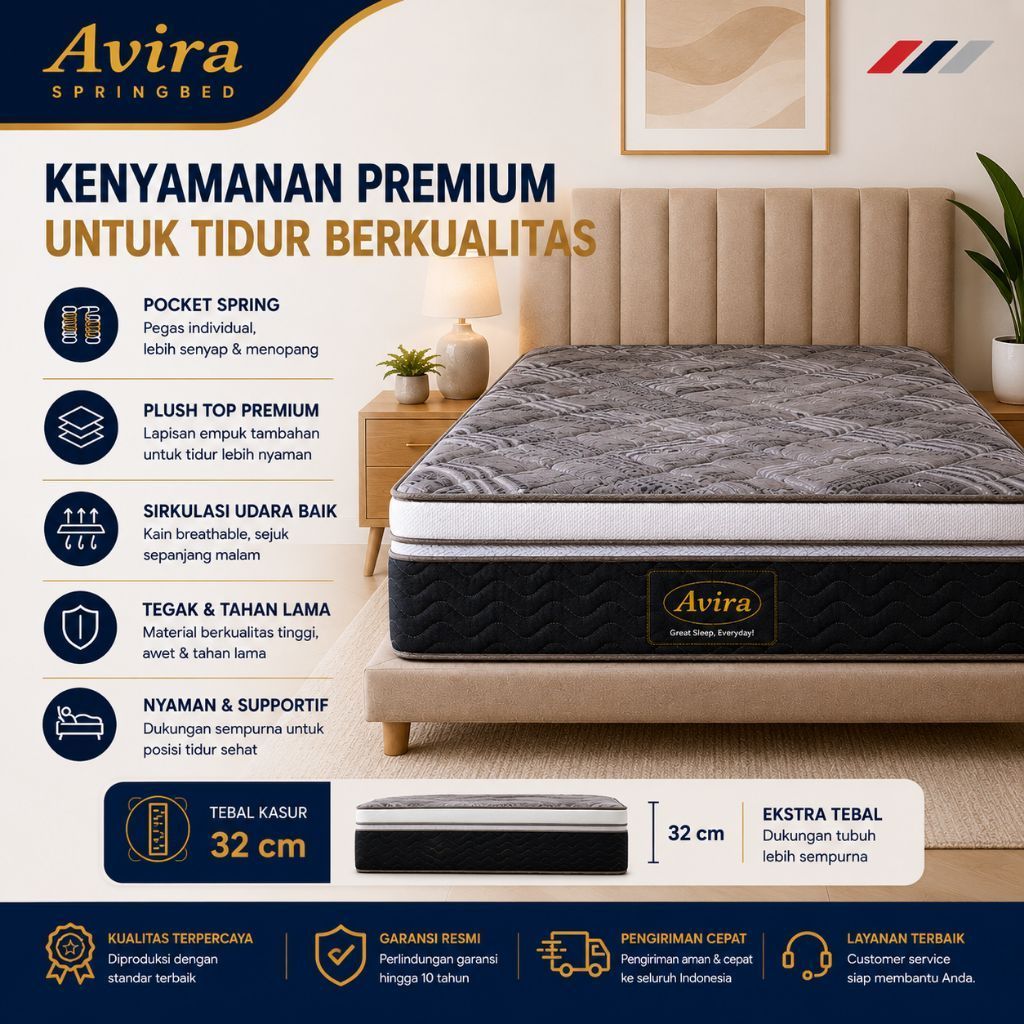 Kasur Spring bed Plushtop Tebal 32cm Termurah Terlaris Tegal Bandung Jabodetabek