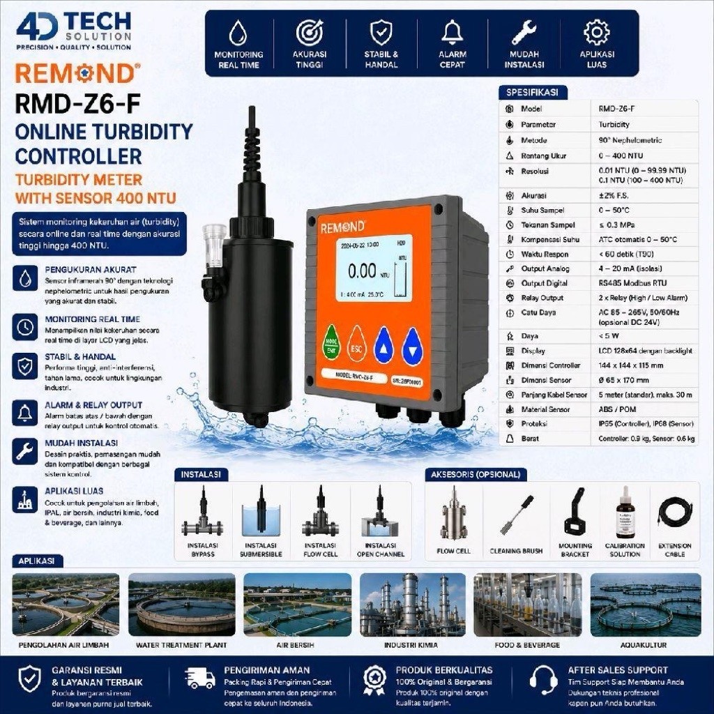 Online turbidity controller turbidity meter with sensor 400 NTU Remond