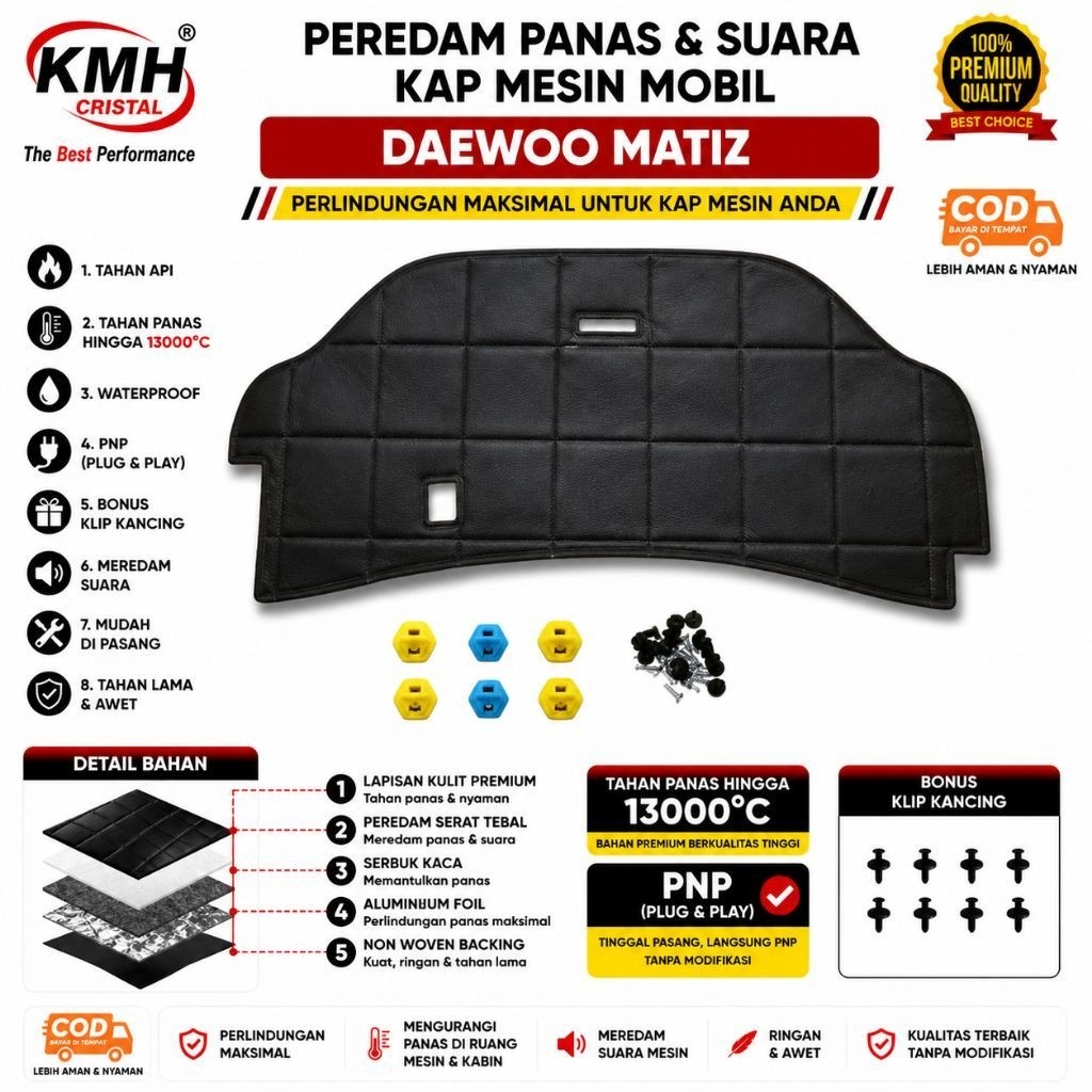 DAEWOO MATIZ | PEREDAM PANAS MESIN MOBIL KAP MESIN DAEWOO MATIZ | PNP | BAHAN TAHAN PANAS 13000°©