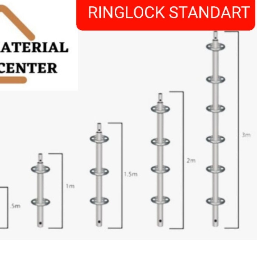RINGLOCK STANDART 1 METER
